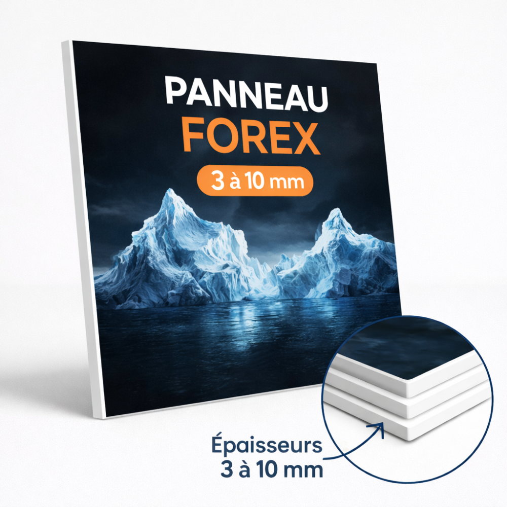 Panneau forex personnalisé